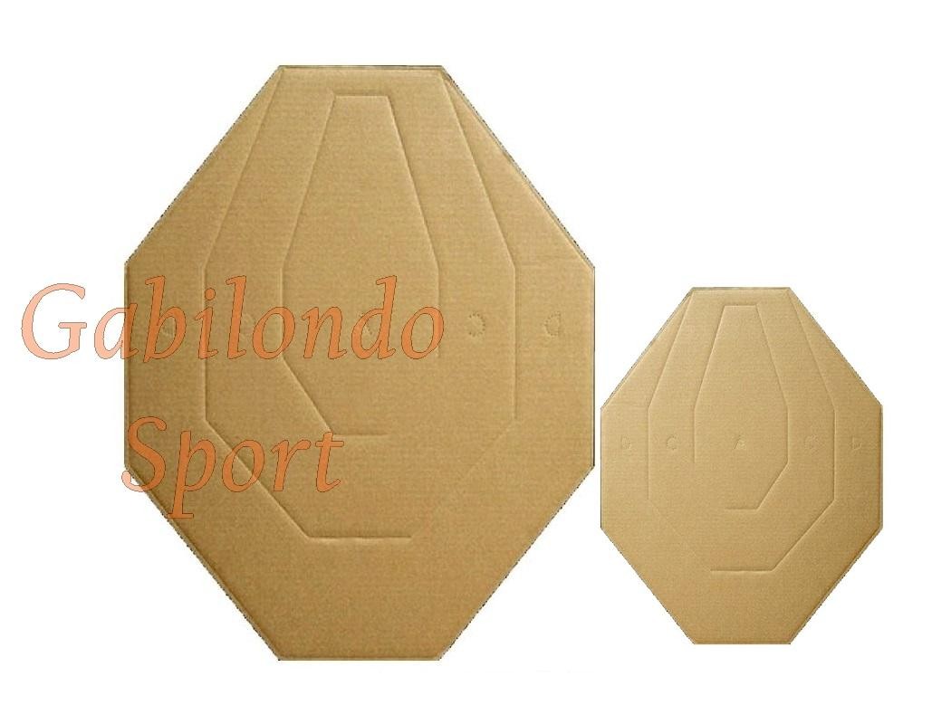 Blancos IPSC (unidad) Blancos IPSC (unidad)