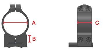 Anillas Warne Maxima MEDIUM 34 mm FIJAS Anillas Warne Maxima MEDIUM 34 mm FIJAS